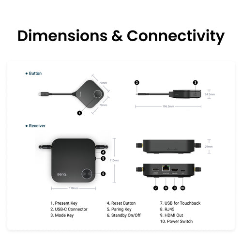 4K UHD Kabelloses Präsentationssystem BenQ InstaShow WDC15 Desktop