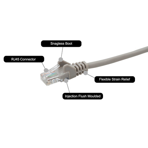 connektgear 31-0500G networking cable