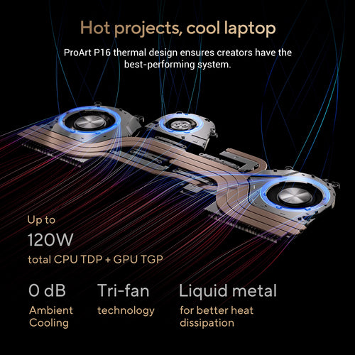ASUS ProArt P16 H7606WP-RJ088W