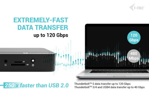 i-tec TB5TRIPLEDOCKM2PDUK laptop dock/port replicator
