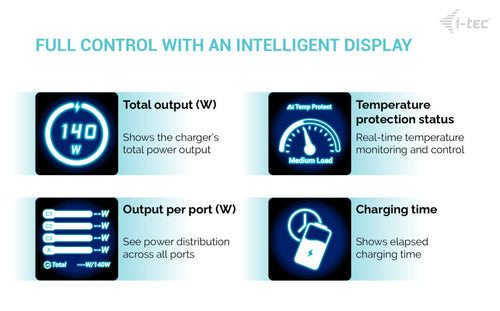 i-tec CHARGER-INTG140WUK mobile device charger
