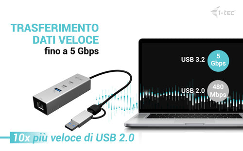 i-tec CAMETALG325HUB interface hub