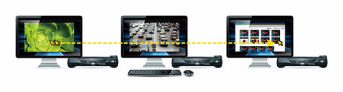 ATEN CCKMVL IT infrastructure software