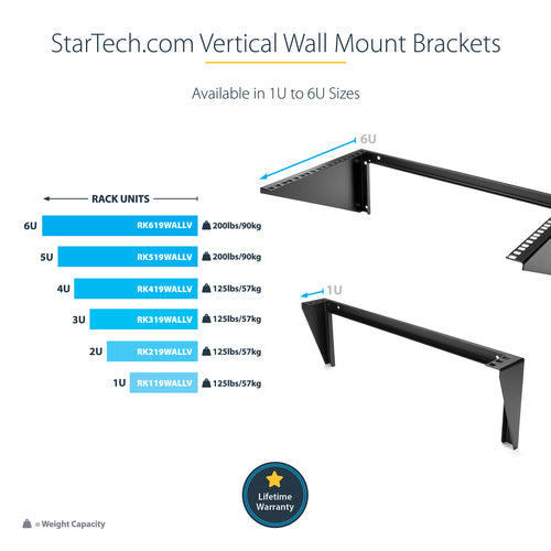 StarTech.com RK319WALLV 3U Wall Mount Rack Bracket - 150lb Capacity - Black