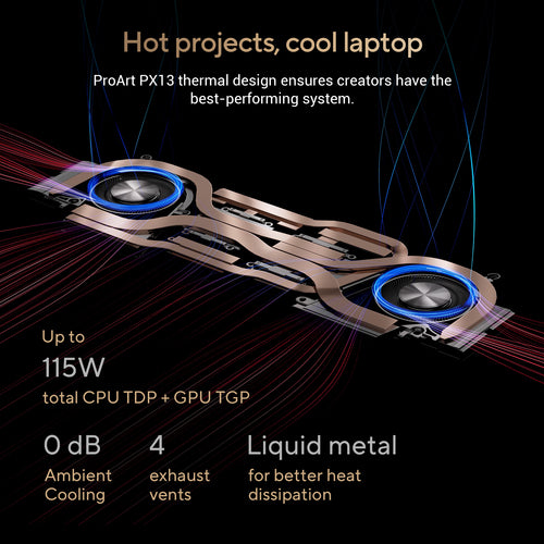 ASUS ProArt PX13 HN7306EA-LX036W