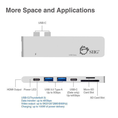 Siig JU-TB0412-S1 laptop dock/port replicator