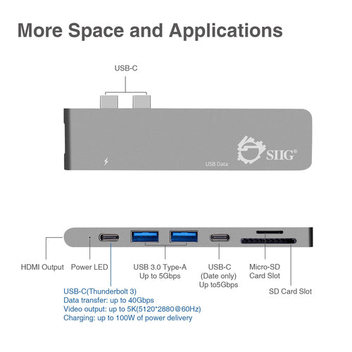 Siig JU-TB0512-S1 laptop dock/port replicator
