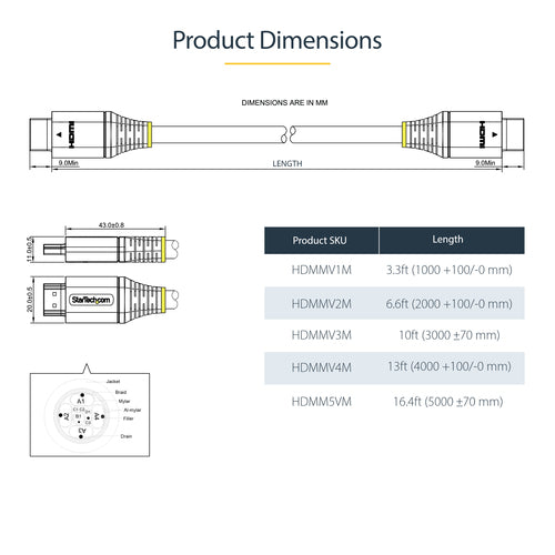 StarTech.com 4,8 m HDMI 2.0 Kabel - Ultra HD 4K 60Hz, HDR10, Ethernet