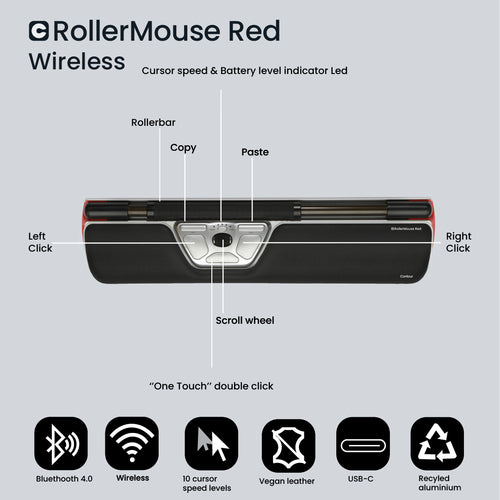 Contour Design RollerMouse Red Maus