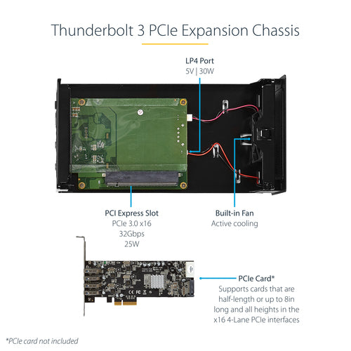 StarTech Thunderbolt 3 PCIe Expansion Chassis - TB31PCIEX16 - 5K/4K Video Output, 40 Gbit/s