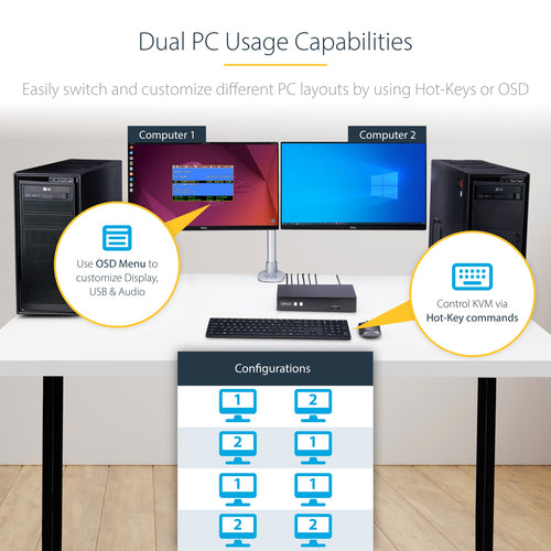 StarTech.com P2DD46A22-KVM-SWITCH KVM switch