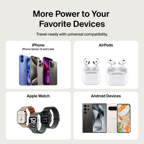 Belkin BPD010fqBK