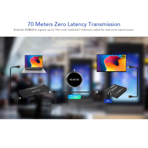 Rocstor Y10G021-B1 video splitter