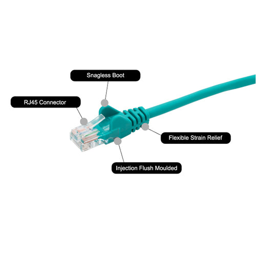 connektgear 31-0050GN networking cable