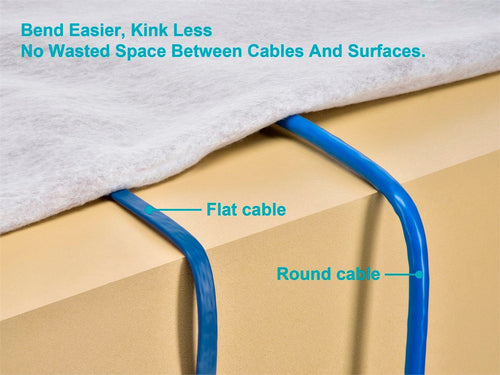 Monoprice 48078 networking cable