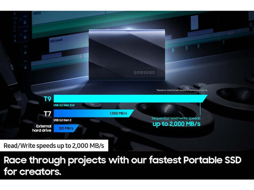 Samsung MU-PG2T0B Tragbare SSD 2TB - Externe USB Type-C Festplatte