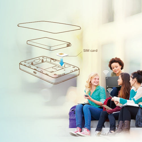 TP-Link M7350 cellular network device
