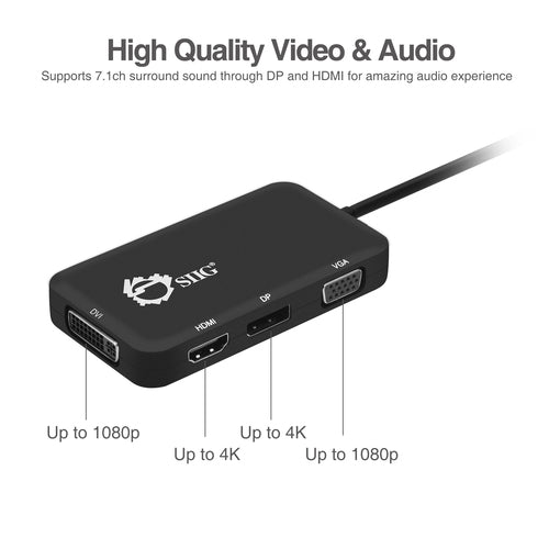 Siig CB-TC0611-S1 USB graphics adapter