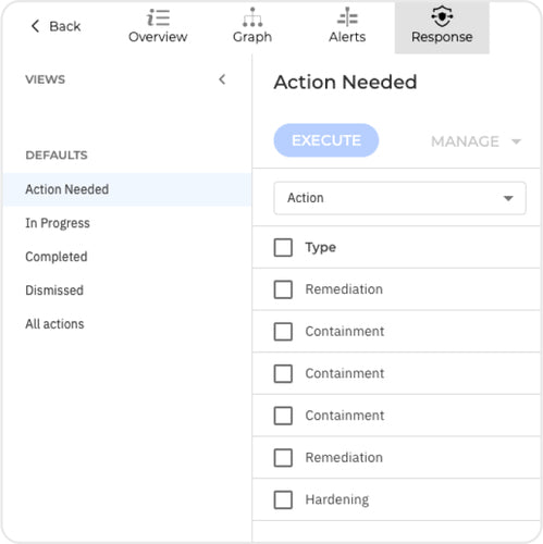 Bitdefender GravityZone Security for Servers