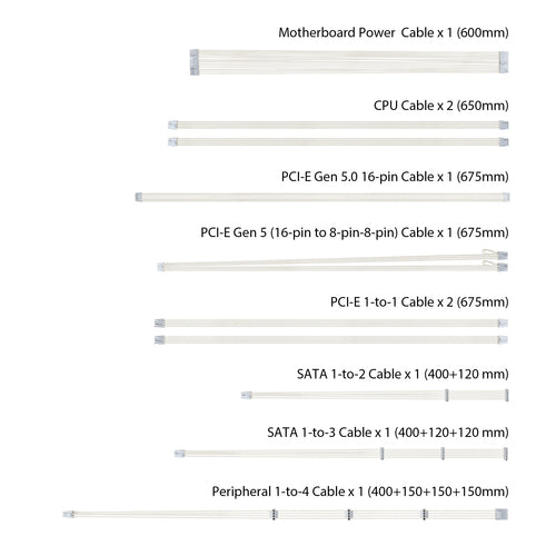 ASUS TUF Gaming 1000W Gold White Edition power supply unit