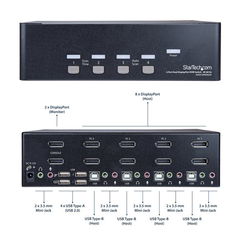 KVM Switch StarTech 4-Port Dual DisplayPort 4K 60Hz Rack Mount