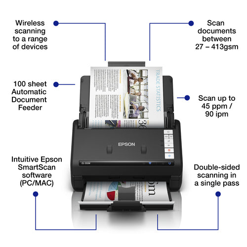 Epson WorkForce ES-550W A4 Scanner 45PPM