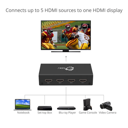 Siig CE-H23012-S1 video switch