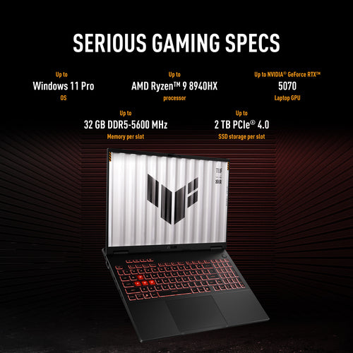 ASUS TUF Gaming A16 FA608UHI-TU124W