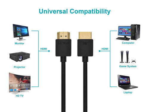 HDMI Cable Monoprice 8K Ultra High Speed 3ft 48Gbps VRR HDR