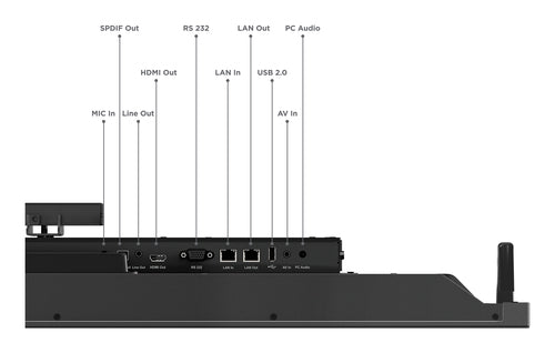 Lenovo ThinkVision T65 computer monitor
