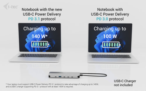 i-tec Metal C31NANOTRIPLED140UK laptop dock/port replicator