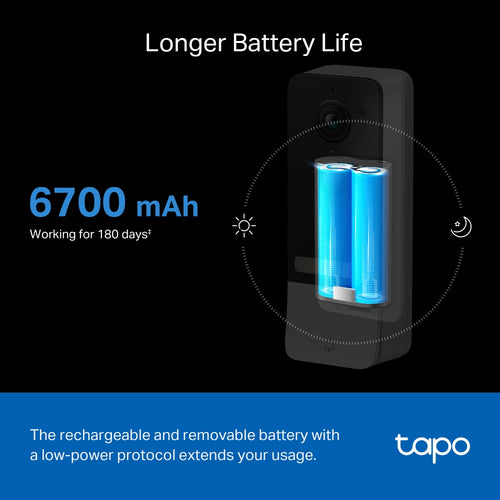 TP-Link Tapo D230S1