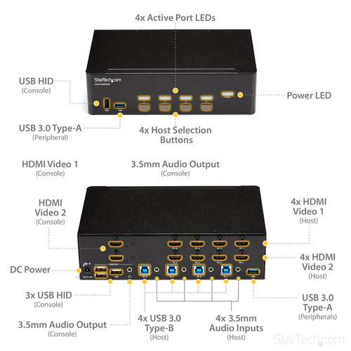 StarTech.com SV431DHD4KU KVM switch