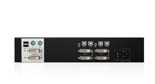 iogear Dual View Dual-Link DVI Secure KVM switch
