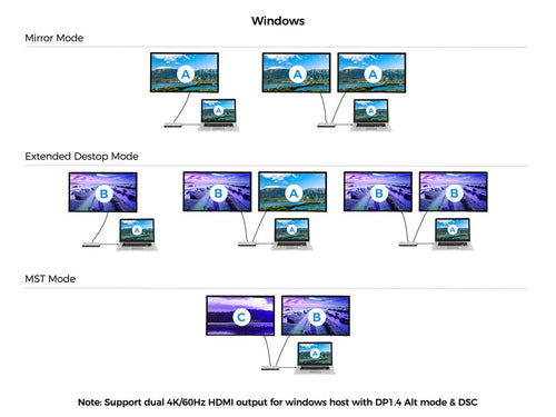 Monoprice 44834 interface hub
