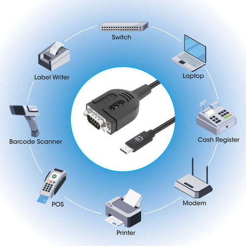 Manhattan 154499 video cable adapter