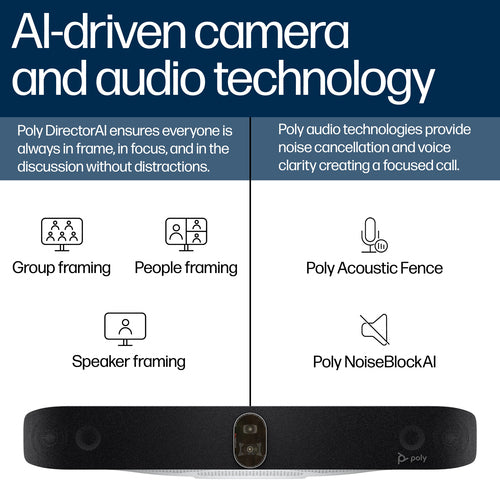 HP Poly Studio X72 All-In-One Video Bar video conferencing system
