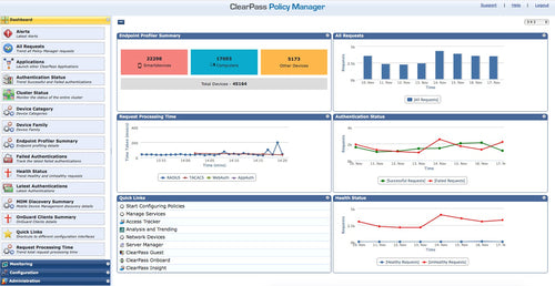 HPE Aruba Networking ClearPass - Onboard License 10K Users E-LTU