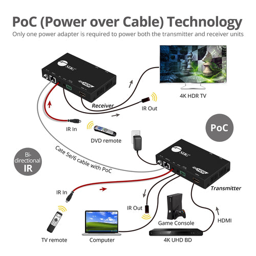 Siig CE-H23311-S1 AV extender