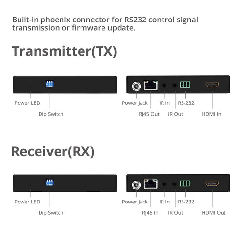 Siig CE-H23311-S1 AV extender