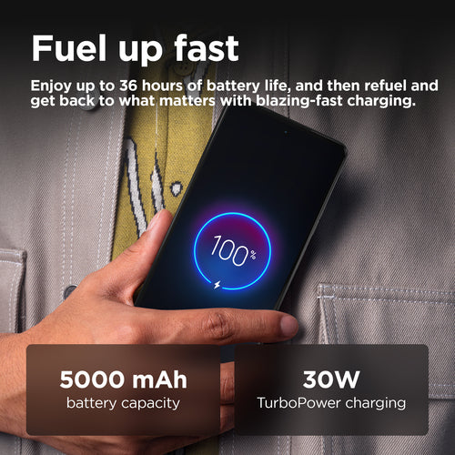 Motorola moto g75 5G