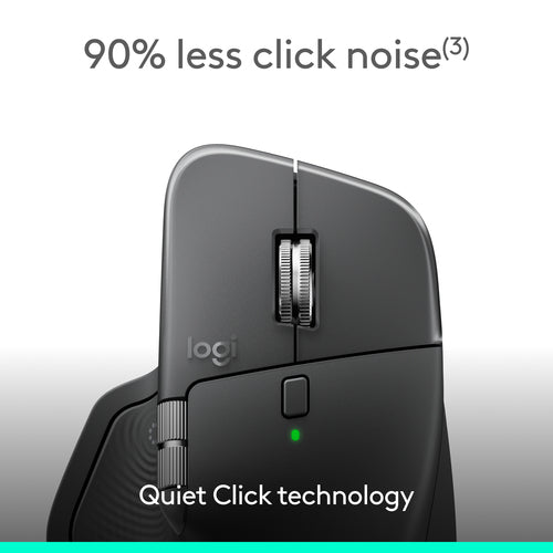 Logitech MX Master 4 for Business mouse