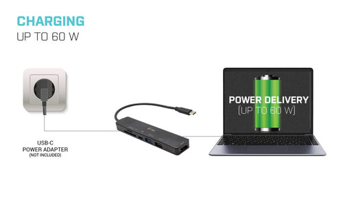 i-tec C31TRAVELEASYDOCKPD laptop dock/port replicator