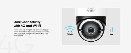Eufy 4G LTE Cam S330