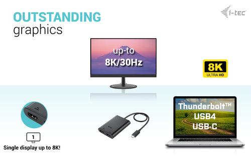 i-tec C31DUAL4K60HDMI USB graphics adapter