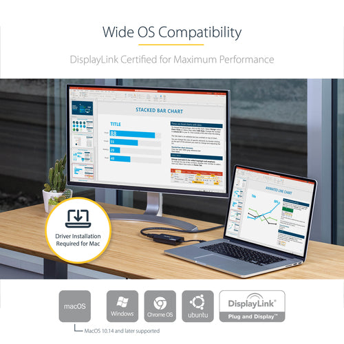 StarTech.com USB32HD4K USB graphics adapter