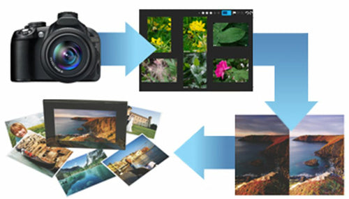 Graphic Editor Corel AfterShot Pro 3 ESD English Japanese German Full Windows 10