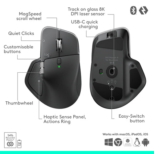 Logitech MX Master 4 for Business mouse