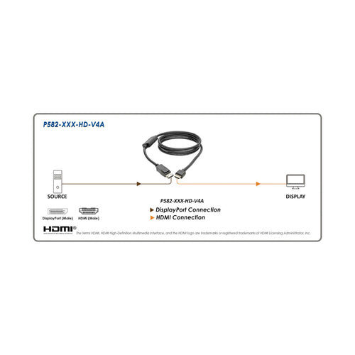 Tripp Lite P582-020-HD-V4A video cable adapter