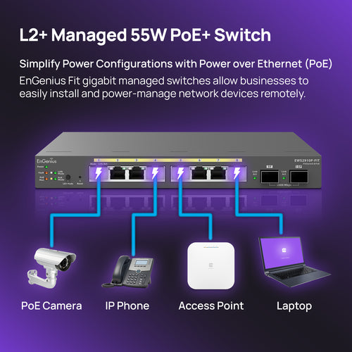 Network Switch EnGenius EWS2910P-FIT 8-Port Gigabit PoE 55W 2x SFP Rack-Mountable